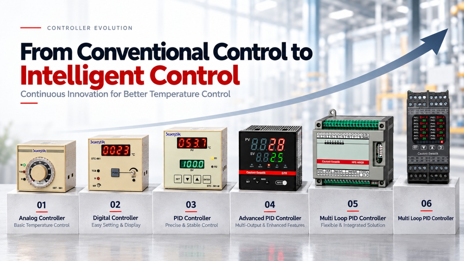 How smarter temperature control can improve process stability and product consistency